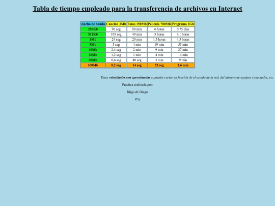 repasob screenshot
