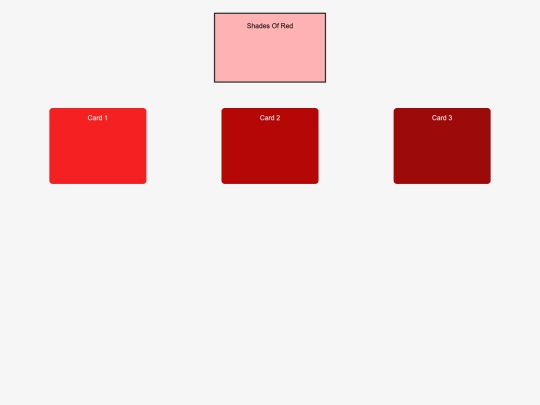assessment 3.html/assessment3 screenshot
