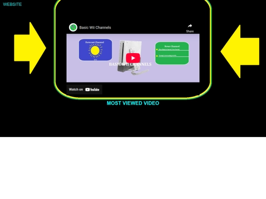 MOST VIEWED VIDEO screenshot