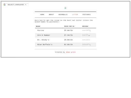 litter screenshot