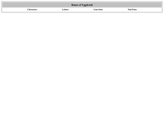 leitner screenshot