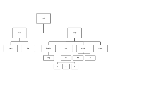 ejercicio_arbol screenshot