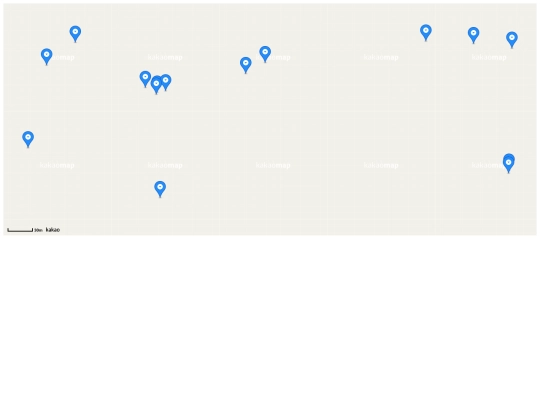 searchposition screenshot