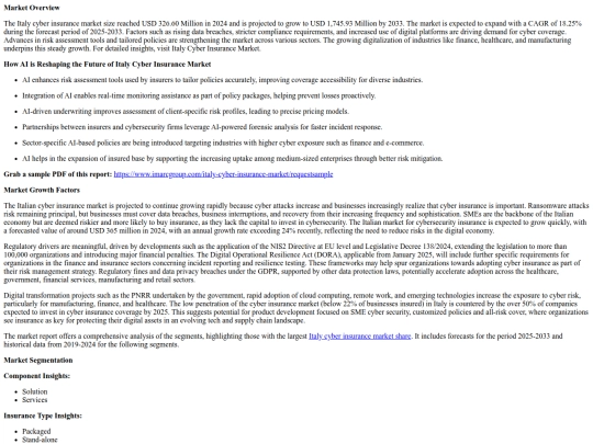 ItalyCyberInsuranceMarketReport2025GrowthTrendsandForecastby2033 screenshot