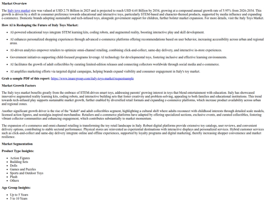 ItalyToysMarketGrowthShareandTrendsReport2026-2034 screenshot