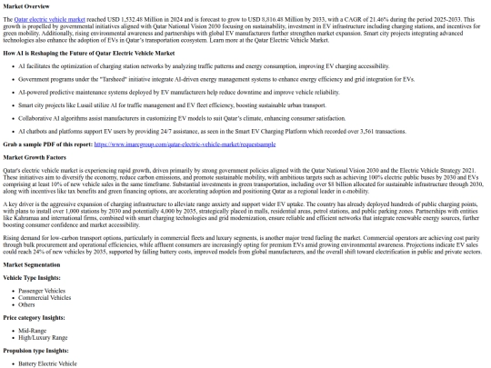 QatarElectricVehicleMarketSizeShareandGrowthAnalysis2025-2033 screenshot