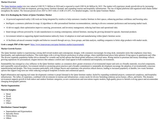 QatarFurnitureMarketTrendsGrowthandForecast2025-2033 screenshot