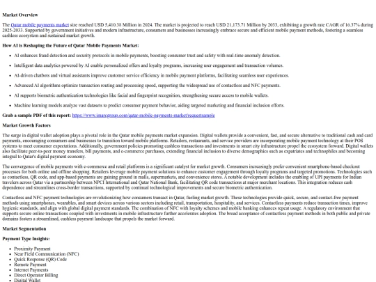 QatarMobilePaymentsMarketSizeGrowthandTrendsReport2025-2033 screenshot