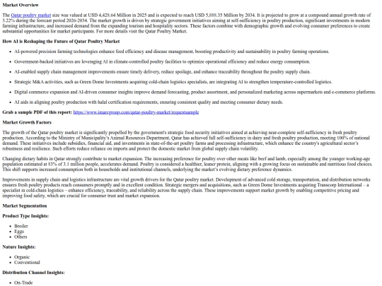 QatarPoultryMarketTrendsGrowthandDemandForecast2025-2033 screenshot
