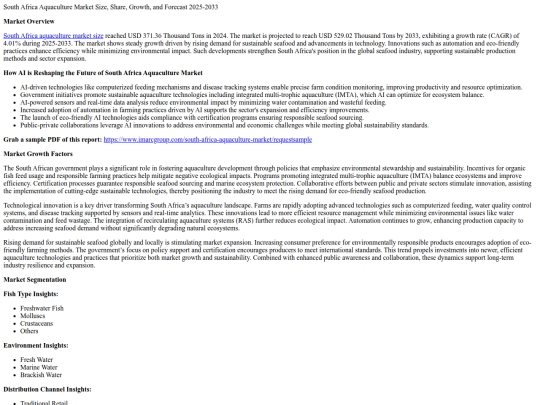 South-Africa-Aquaculture-Market screenshot