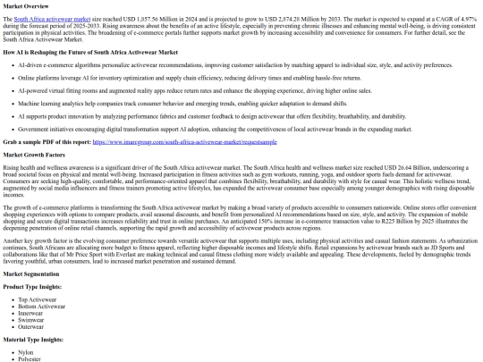 SouthAfricaActivewearMarketSizeGrowthandTrendsForecast2025-2033 screenshot