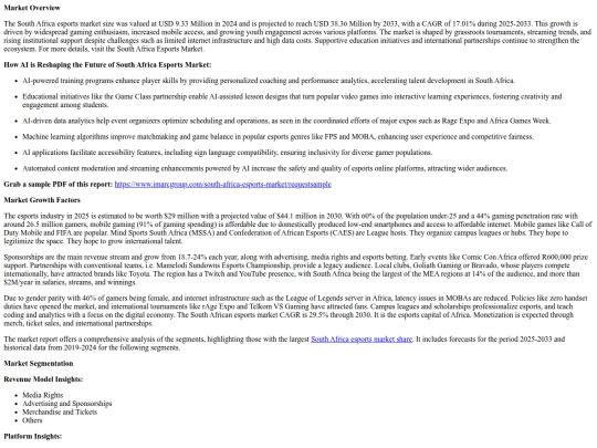 SouthAfricaEsportsMarketGrowthShareandForecast2025-2033 screenshot