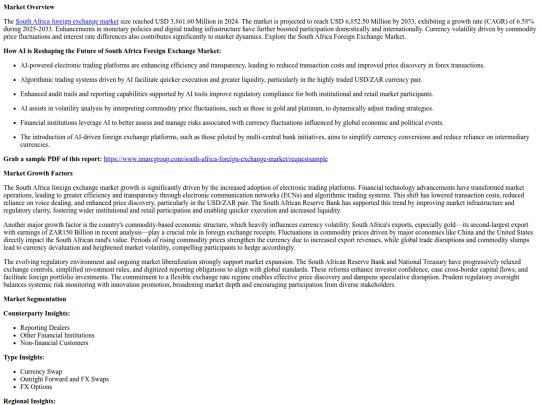SouthAfricaForeignExchangeMarketGrowthSizeTrendsandForecast2025-2033 screenshot