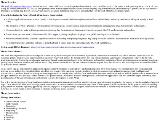 SouthAfricaGenericDrugsMarket2025GrowthSizeandForecastby2033 screenshot