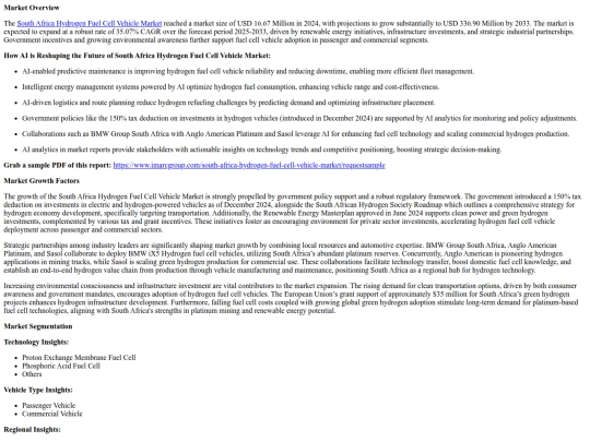 SouthAfricaHydrogenFuelCellVehicleMarketGrowthTrendsandForecast2025-2033 screenshot