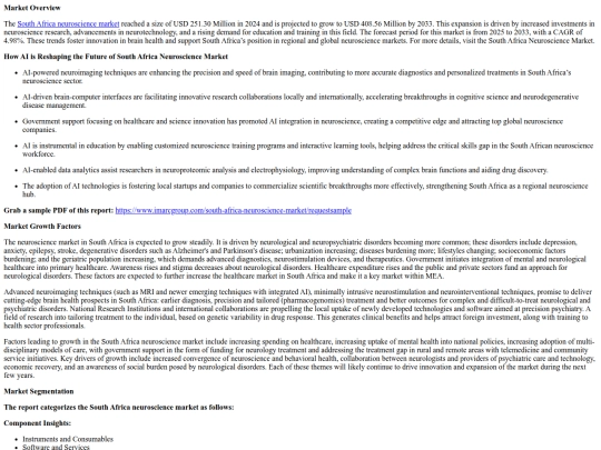 SouthAfricaNeuroscienceMarketTrendsGrowthandForecast2025-2033 screenshot