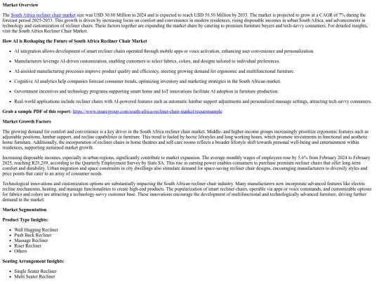 SouthAfricaReclinerChairMarketGrowthSizeandTrendsForecast2025-2033 screenshot