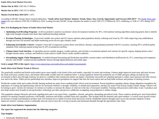 SouthAfricaSeedMarketReport2025GrowthTrendsandForecastby2033 screenshot