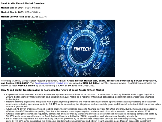 saudi-arabia-fintech-market screenshot