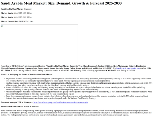 saudi-arabia-meat-market screenshot