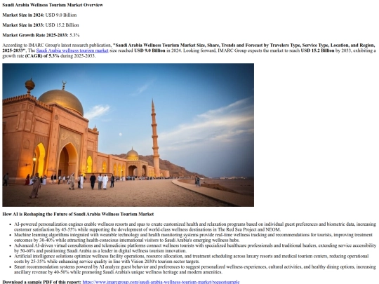 saudi-arabia-wellness-tourism-market screenshot