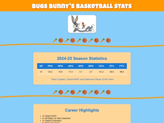 statistics screenshot