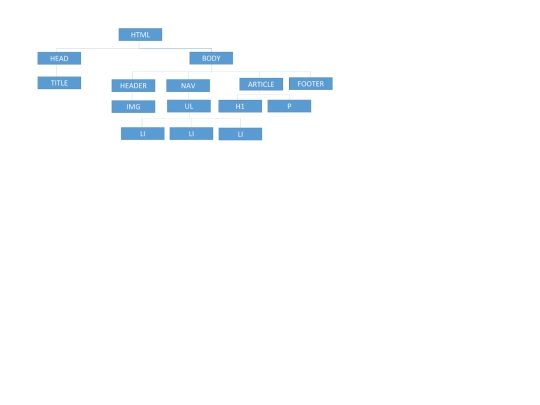 modulo1/p2p_opcional_2 screenshot