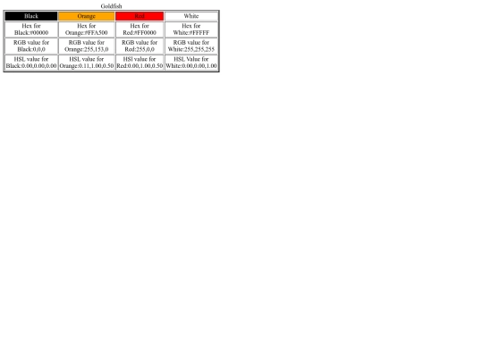 table2 screenshot
