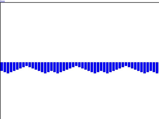 transverse screenshot