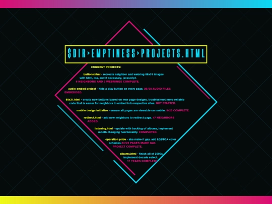 projects screenshot