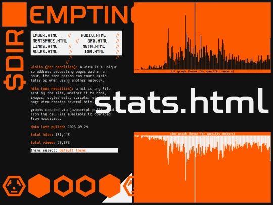 stats screenshot
