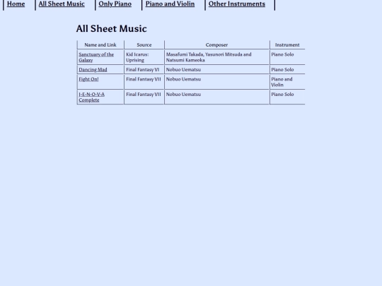 sheetmusic screenshot