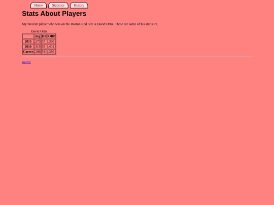 final-project/statistics screenshot