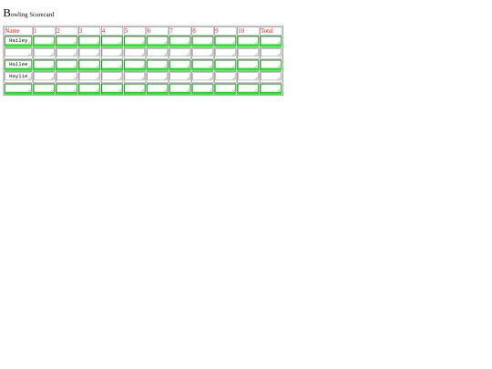 scorecards/Scorecard1 screenshot