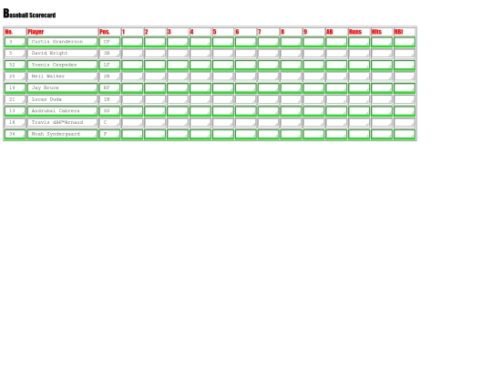 scorecards/scorecard3 screenshot