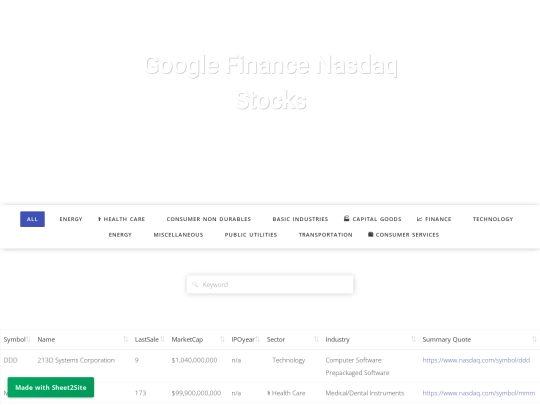 00001ALLHTMLFILES/001CodeShoonyaFiles/sheet2site screenshot
