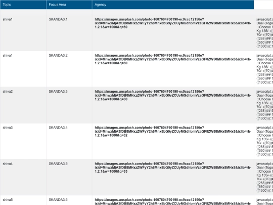1MNG/SHOP2121/MASTERFOLDER/searchtable screenshot