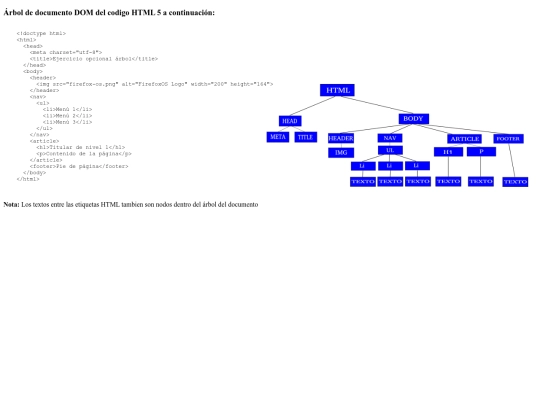 modulo1/ejercicioP2POpcional2 screenshot