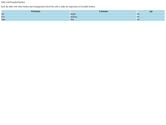 TableBorders screenshot