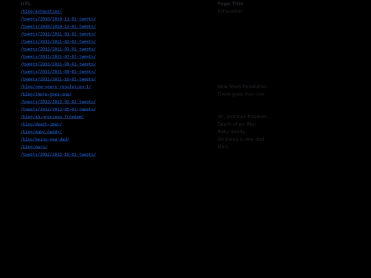 page-list/94 screenshot