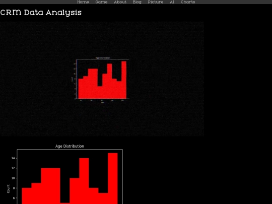 chart screenshot