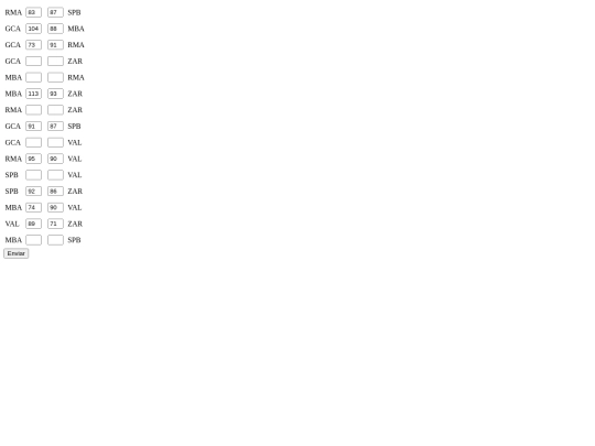 tiebreakers screenshot