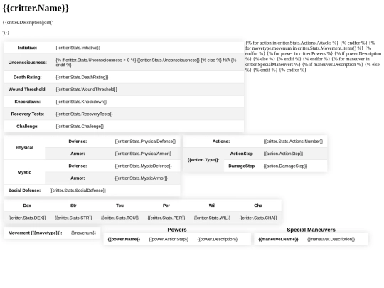 earthdawn/support/creature_template screenshot