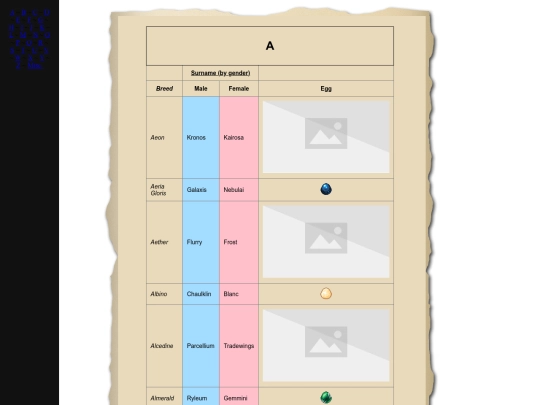 sites-archive/dracosdragcave/new/nameguide screenshot