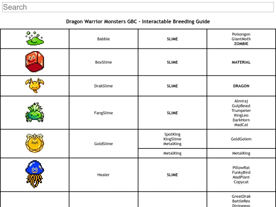 dwm-breeding-guide screenshot