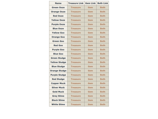 transmutationlinks screenshot