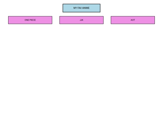 assesment-3 screenshot