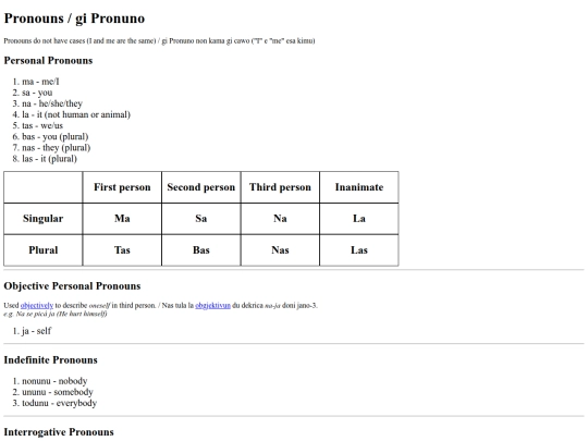 langodima/pronouns screenshot