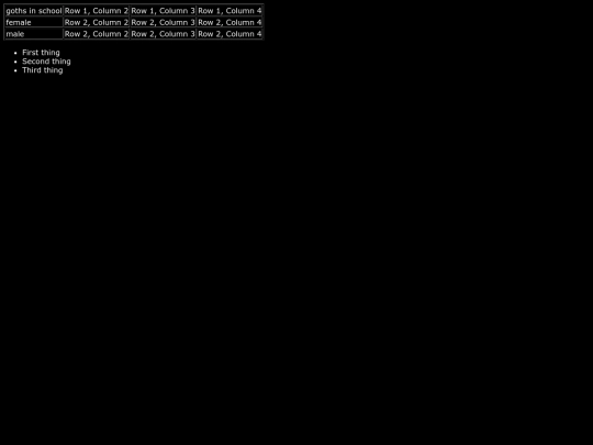lists_tables screenshot