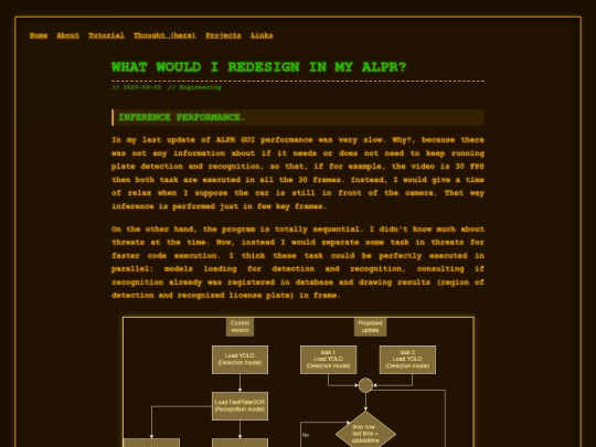 posts/thoughts/postmortem/alpr-redesign screenshot